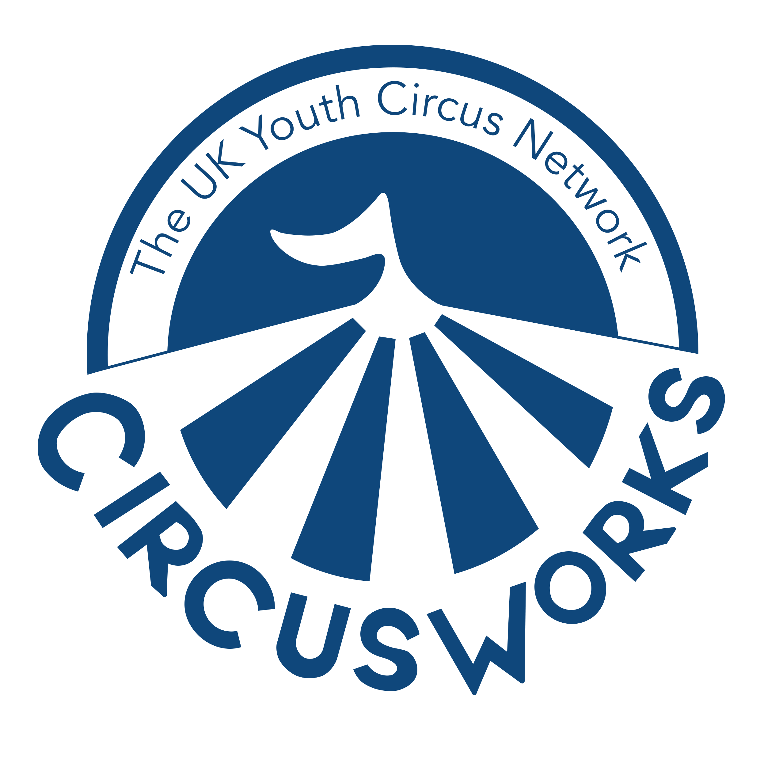 CircusWorks